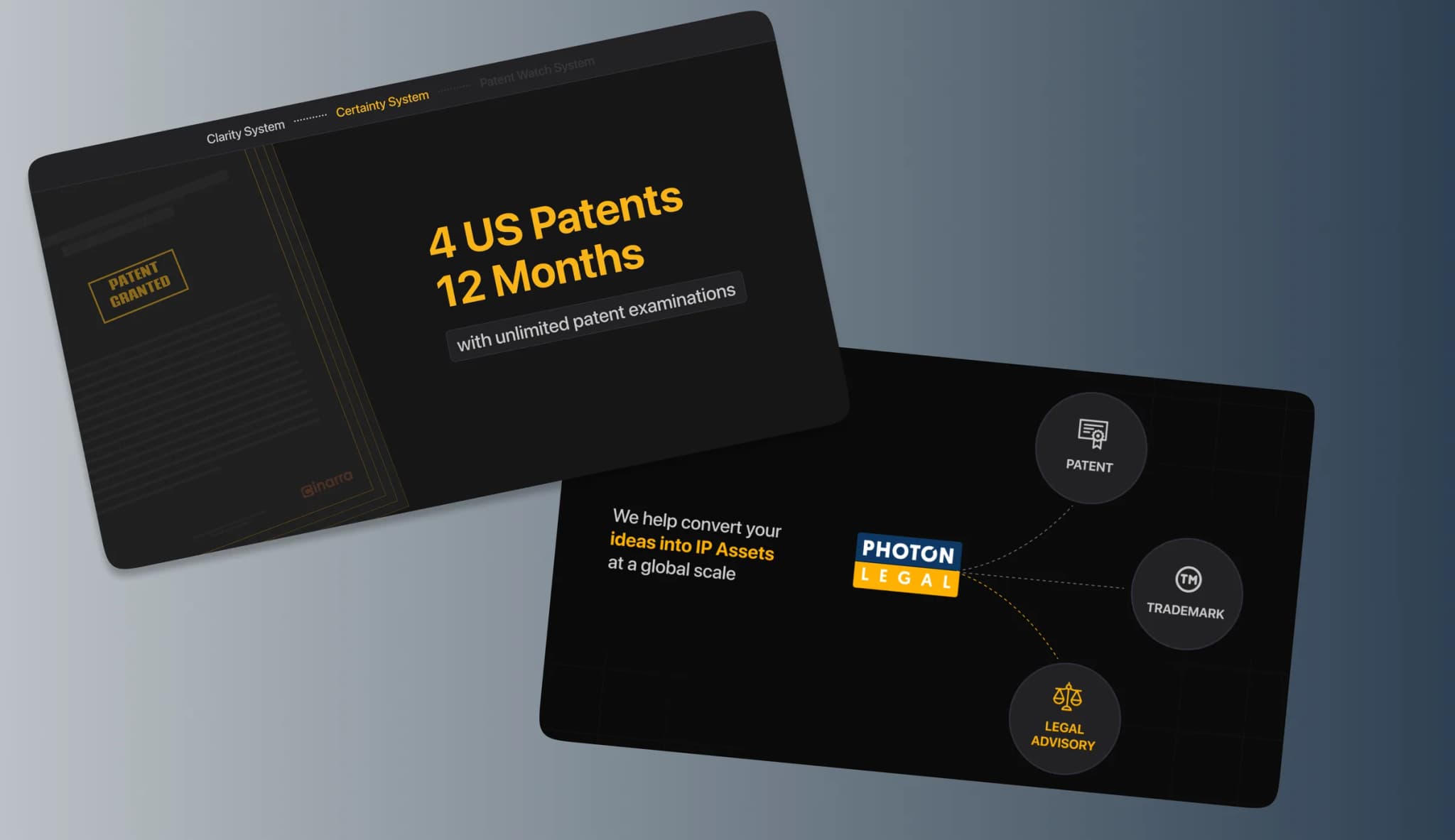 Slides from the Photon Legal sales deck: four US patents in twelve months, and ideas converted into IP assets across patent, trademark and legal advisory.