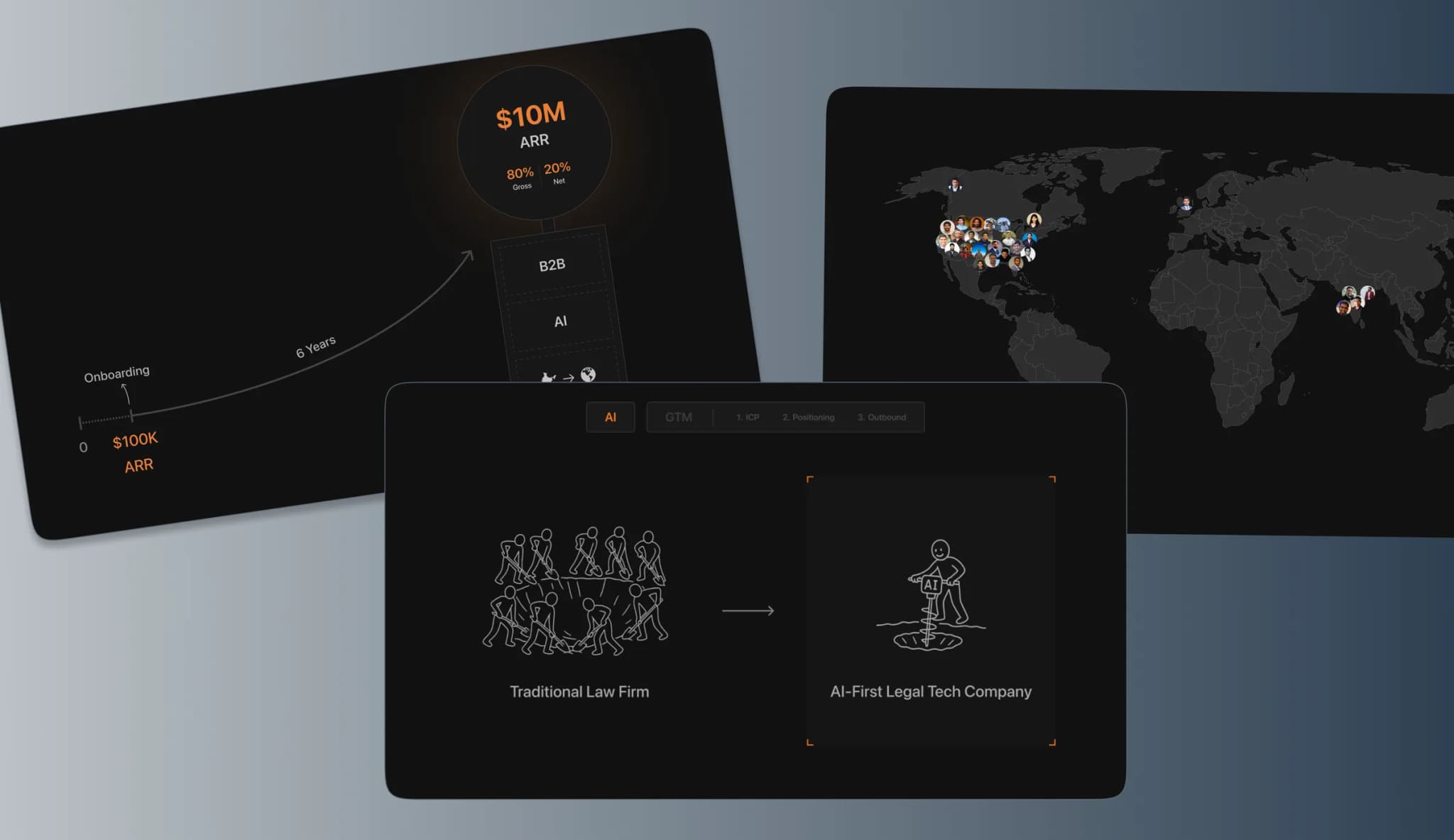Slides from the Shifu Ventures investor deck: the $10M ARR thesis, the founder map, and the traditional law firm turning into an AI-first legal tech company.