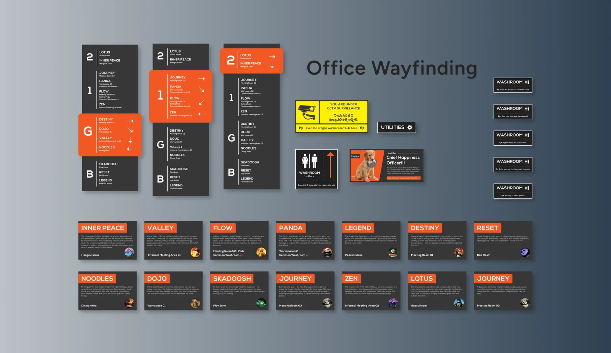 The office wayfinding: floor directories, room plates named Lotus, Dojo, Noodles and the rest, and the washroom signs.