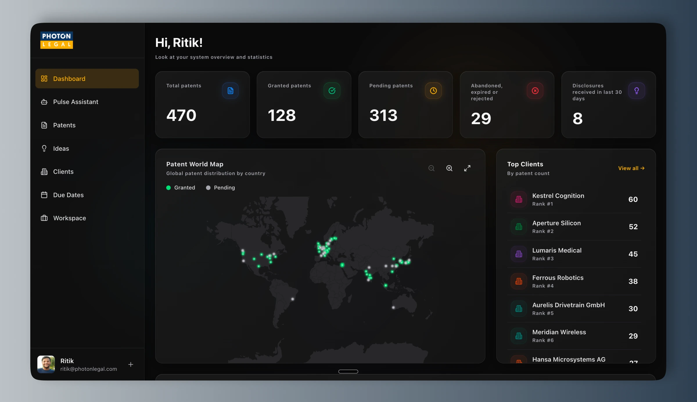 Photon Legal dashboard: portfolio totals, a patent world map and top clients.