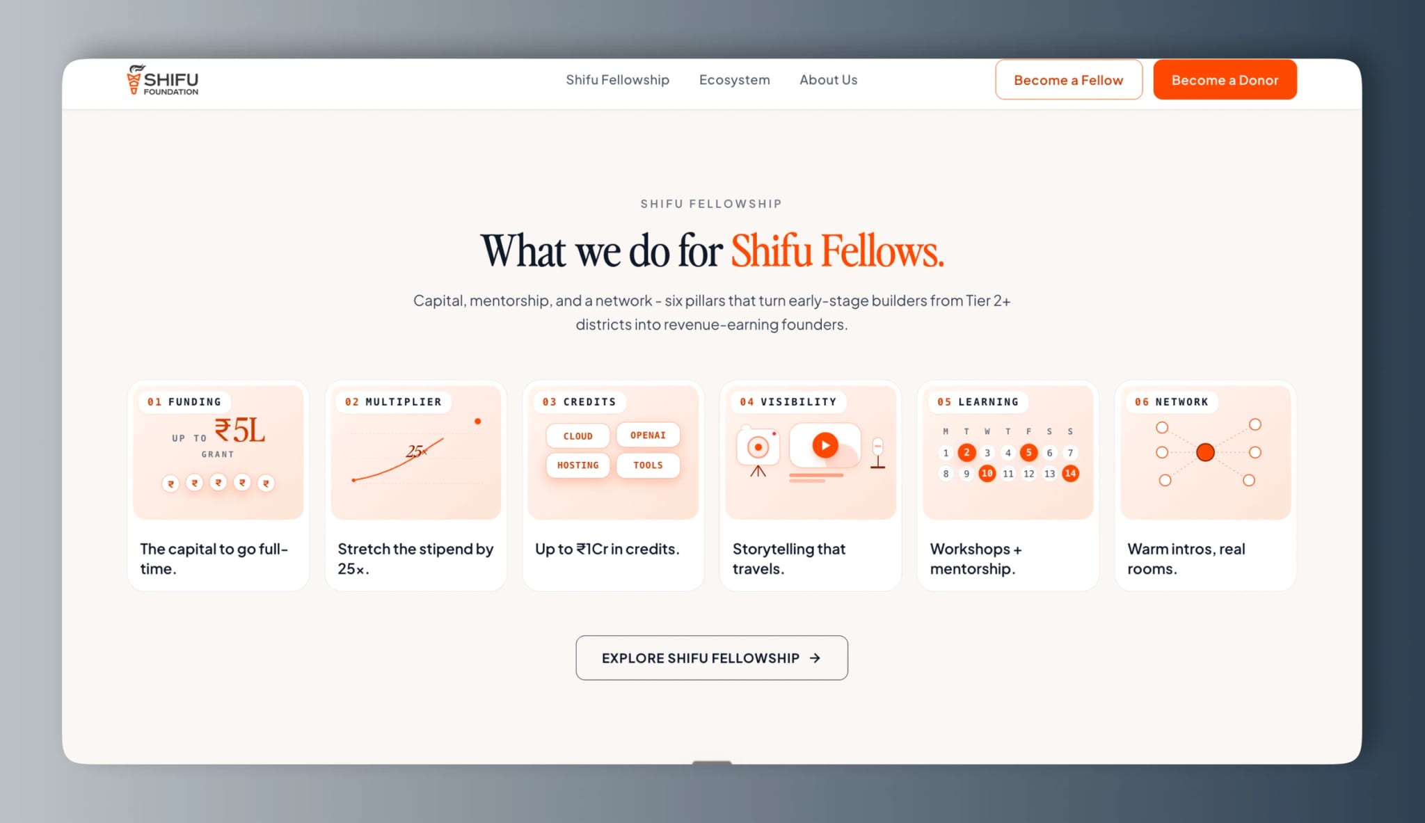Shifu Foundation: the six pillars of the Shifu Fellowship, from funding to network.